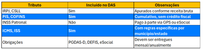 Captura de tela 2025-10-09 215104.png
