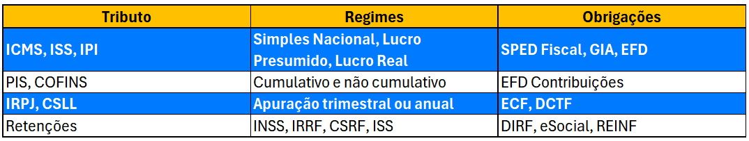 Captura de tela 2025-10-09 233341.png