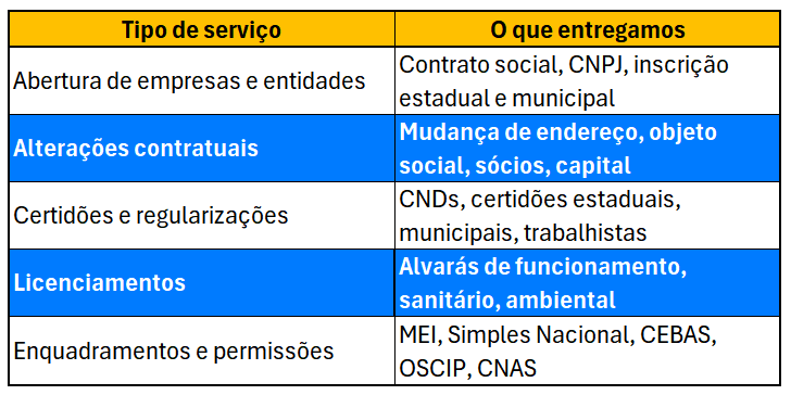 Captura de tela 2025-10-09 164745.png